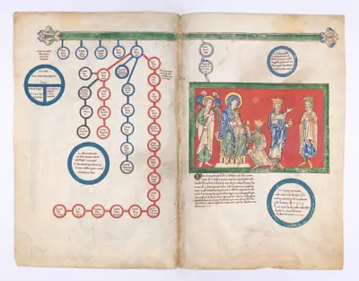 Leaves from a Beatus Manuscript: Bifolium with part of the Genealogy of Christ and the Adoration of the Magi