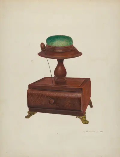 Sewing Box